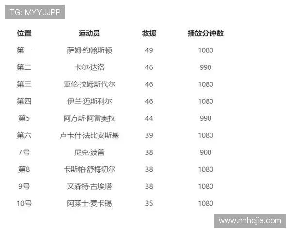 英超APP怎么切换到中文